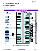 Preview for 13 page of Diamond Systems OSBOURNE User Manual