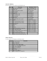 Preview for 14 page of Diamond Systems Poseidon User Manual