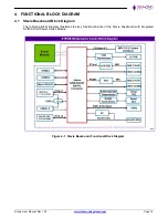 Preview for 14 page of Diamond Systems STEVIE User Manual