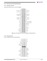 Предварительный просмотр 31 страницы Diamond Systems ZETA User Manual