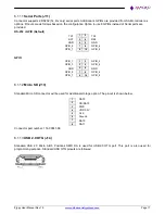 Preview for 17 page of Diamond Systems Ziggy Manual