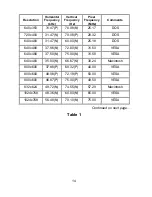 Предварительный просмотр 16 страницы Diamond View DV190 User Manual