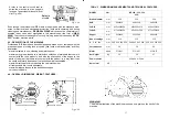 Предварительный просмотр 10 страницы Diamond 15352202S Operating And Maintenance Manual