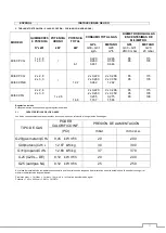 Предварительный просмотр 31 страницы Diamond 60/60 CFGE Manual