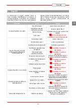 Предварительный просмотр 16 страницы Diamond AD1B/H-R2 Installation, Operating And Maintenance Instructions