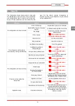 Предварительный просмотр 36 страницы Diamond AD1B/H-R2 Installation, Operating And Maintenance Instructions