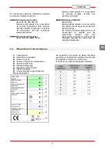 Предварительный просмотр 48 страницы Diamond AD1B/H-R2 Installation, Operating And Maintenance Instructions