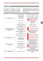 Предварительный просмотр 76 страницы Diamond AD1B/H-R2 Installation, Operating And Maintenance Instructions