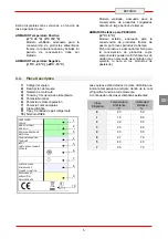 Предварительный просмотр 88 страницы Diamond AD1B/H-R2 Installation, Operating And Maintenance Instructions