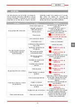 Предварительный просмотр 96 страницы Diamond AD1B/H-R2 Installation, Operating And Maintenance Instructions