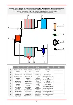 Предварительный просмотр 105 страницы Diamond AD1B/H-R2 Installation, Operating And Maintenance Instructions