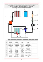 Предварительный просмотр 105 страницы Diamond AD2N/L2G Installation, Operating And Maintenance Instruction