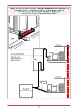 Preview for 106 page of Diamond AHRI0003 Installation, Operating And Maintenance Instruction