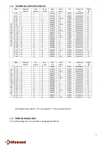 Preview for 8 page of Diamond Atomix DH Series User Manual