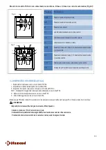 Preview for 36 page of Diamond Atomix DH Series User Manual