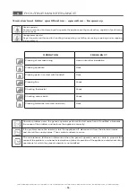 Preview for 17 page of Diamond B-EF477T Operating Instructions Manual