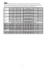 Preview for 38 page of Diamond B-GF777B Instructions Manual