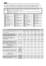 Preview for 39 page of Diamond B-GF777B Instructions Manual