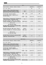 Preview for 48 page of Diamond B-GF777B Instructions Manual