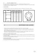 Предварительный просмотр 18 страницы Diamond BC4EA77 Installation, Use And Maintenance Instructions