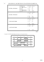 Предварительный просмотр 24 страницы Diamond BC4EA77 Installation, Use And Maintenance Instructions