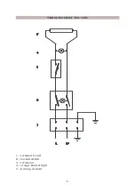 Предварительный просмотр 8 страницы Diamond BM 30 EL Manual