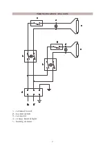 Предварительный просмотр 9 страницы Diamond BM 30 EL Manual