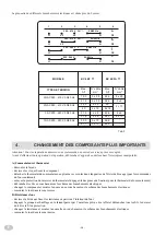 Preview for 26 page of Diamond C4EF7-SP Manual