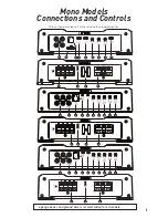 Preview for 5 page of Diamond D1000.1 Installation Manual