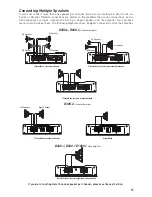 Preview for 13 page of Diamond D1000.1 Installation Manual