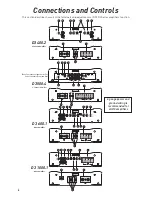 Preview for 4 page of Diamond D3 1000.1 Installation Manual