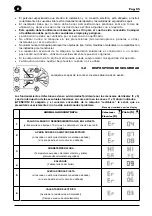 Предварительный просмотр 40 страницы Diamond D701-EKS Manual