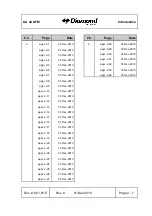 Preview for 9 page of Diamond DA 40 Flight Manual