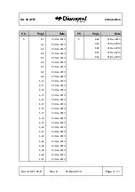 Preview for 13 page of Diamond DA 40 Flight Manual