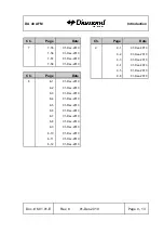 Preview for 15 page of Diamond DA 40 Flight Manual