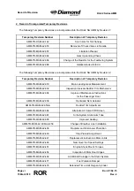 Preview for 8 page of Diamond DA 42 NG Maintenance Manual