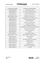 Preview for 9 page of Diamond DA 42 NG Maintenance Manual