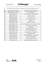 Preview for 12 page of Diamond DA 42 NG Maintenance Manual