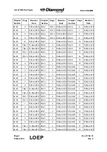 Preview for 14 page of Diamond DA 42 NG Maintenance Manual