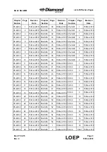 Preview for 15 page of Diamond DA 42 NG Maintenance Manual