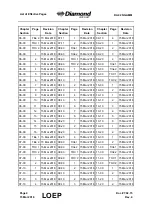 Preview for 16 page of Diamond DA 42 NG Maintenance Manual