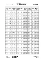 Preview for 20 page of Diamond DA 42 NG Maintenance Manual