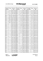 Preview for 24 page of Diamond DA 42 NG Maintenance Manual