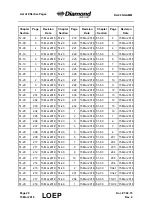 Preview for 32 page of Diamond DA 42 NG Maintenance Manual