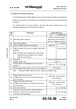 Preview for 103 page of Diamond DA 42 NG Maintenance Manual