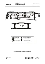 Preview for 127 page of Diamond DA 42 NG Maintenance Manual