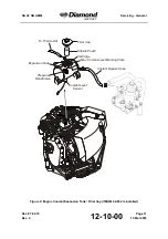 Preview for 351 page of Diamond DA 42 NG Maintenance Manual