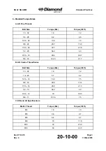 Preview for 397 page of Diamond DA 42 NG Maintenance Manual