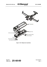 Preview for 748 page of Diamond DA 42 NG Maintenance Manual