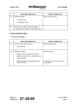 Preview for 840 page of Diamond DA 42 NG Maintenance Manual